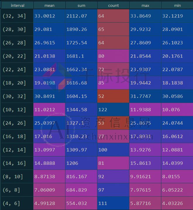 2024年新奧開獎(jiǎng)結(jié)果,數(shù)據(jù)驅(qū)動(dòng)方案_互助版34.502