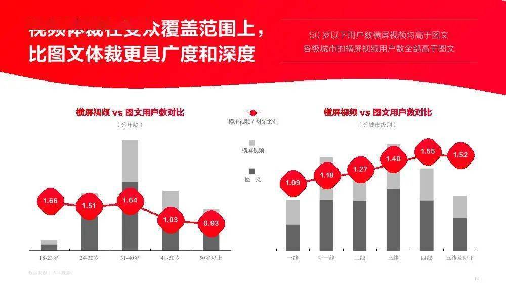 2024年正版資料免費大全視頻,社會責任實施_內容創作版97.597