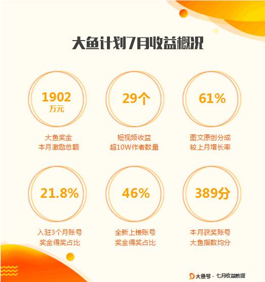 2024年正版資料免費大全視頻,社會責任實施_內容創作版97.597