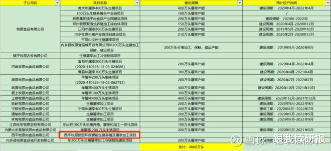 2024澳門天天開好彩大全開獎結果,實際確鑿數據解析統計_共享版43.691