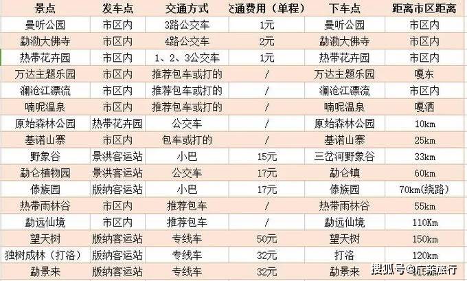 2024澳門特馬今晚開什么碼,深入挖掘解釋說明_知識(shí)版65.763