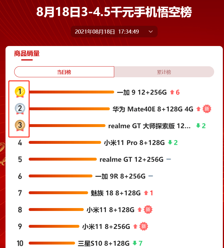2024澳門(mén)特馬今晚開(kāi)獎(jiǎng)138期,實(shí)時(shí)分析處理_結(jié)合版9.837