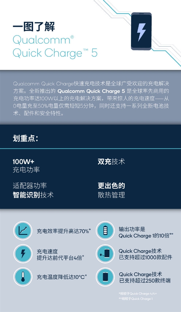 一碼一肖100%的資料,全身心解答具體_社交版23.865