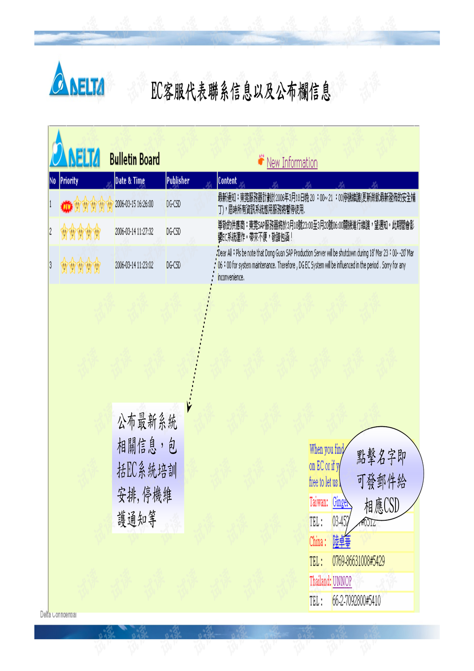 內部資料和公開資料下載,全盤細明說明_曝光版1.892
