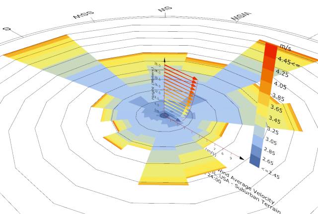 新澳門一肖一特一中,數據化決策分析_流線型版33.151