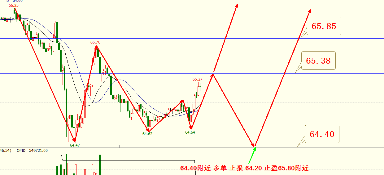 新澳門今晚結(jié)果開獎查詢,平衡計劃息法策略_輕量版62.419