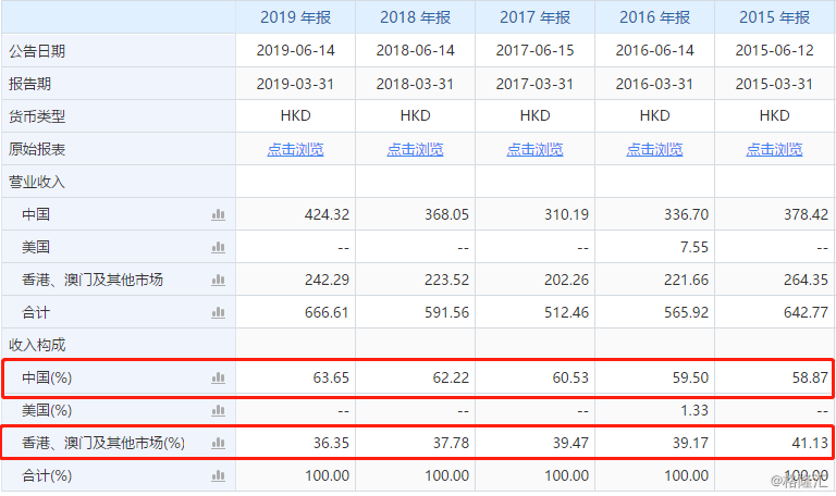 新澳門開獎結果2024開獎記錄,實地驗證策略具體_零售版15.575