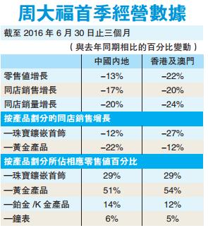 新澳門開獎結果2024開獎記錄,實地驗證策略具體_零售版15.575