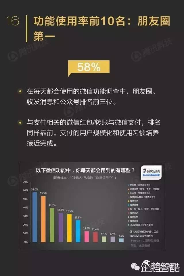 澳門天天免費精準大全,全方位展開數據規劃_社交版34.473