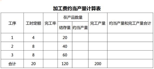 王中王資料大全料大全1,擔保計劃執行法策略_百搭版69.441