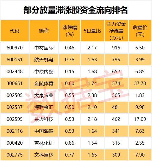 大康農業股票最新動態,自然美景探索之旅的心靈寧靜啟航