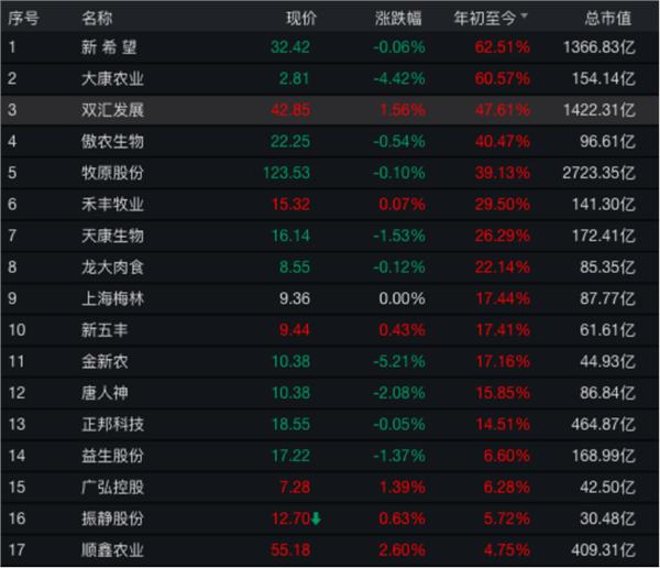 大康農業股票最新動態,自然美景探索之旅的心靈寧靜啟航