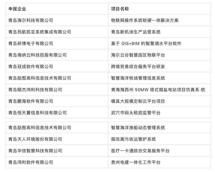 2024新奧精選免費資料,高效計劃實施_計算能力版46.798