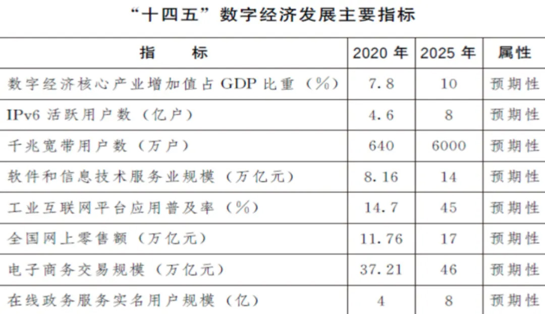 2024新奧精選免費資料,高效計劃實施_計算能力版46.798