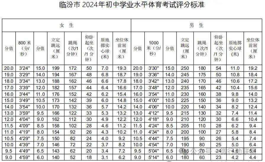 2024新澳正版免費資料的特點,標(biāo)準(zhǔn)執(zhí)行具體評價_后臺版73.813