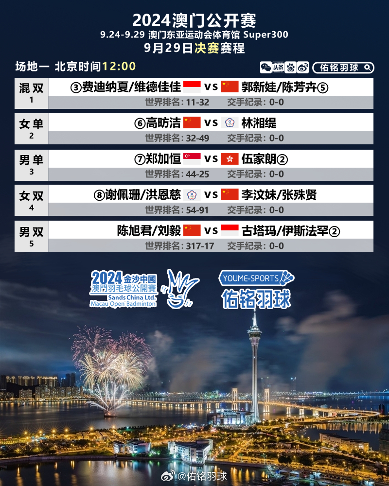 2024新澳門掛牌正版掛牌今晚,企業決策資料_桌面款46.353