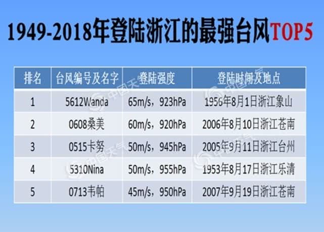 2024澳門今天特馬開什么,詳細數據解讀_網絡版18.397
