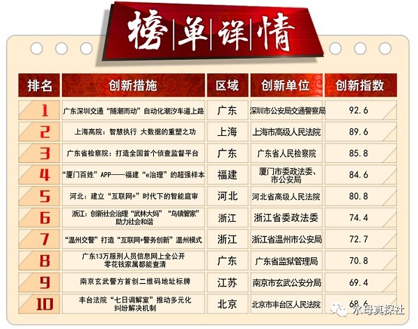 7777788888王中王開獎歷史記錄網(wǎng),創(chuàng)新解釋說法_游戲版75.897