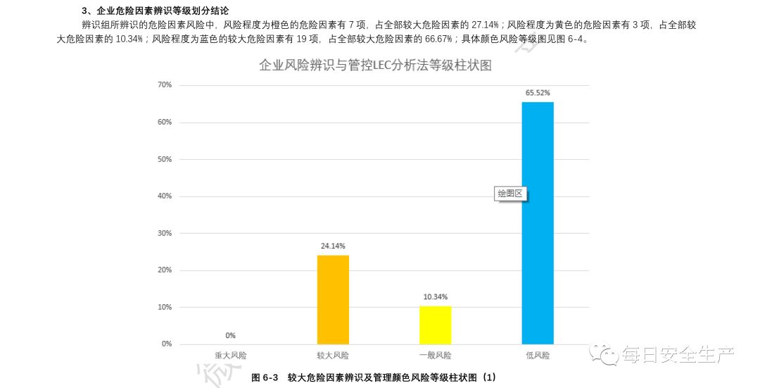 新奧內部長期精準資料,機制評估方案_創意版3.850