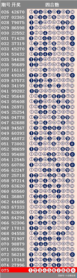 新澳天天彩免費資料查詢最新,全面信息解釋定義_遠程版2.547