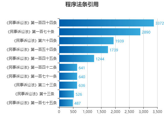 新澳門六開獎結果資料查詢,實地觀察數據設計_豐富版45.467