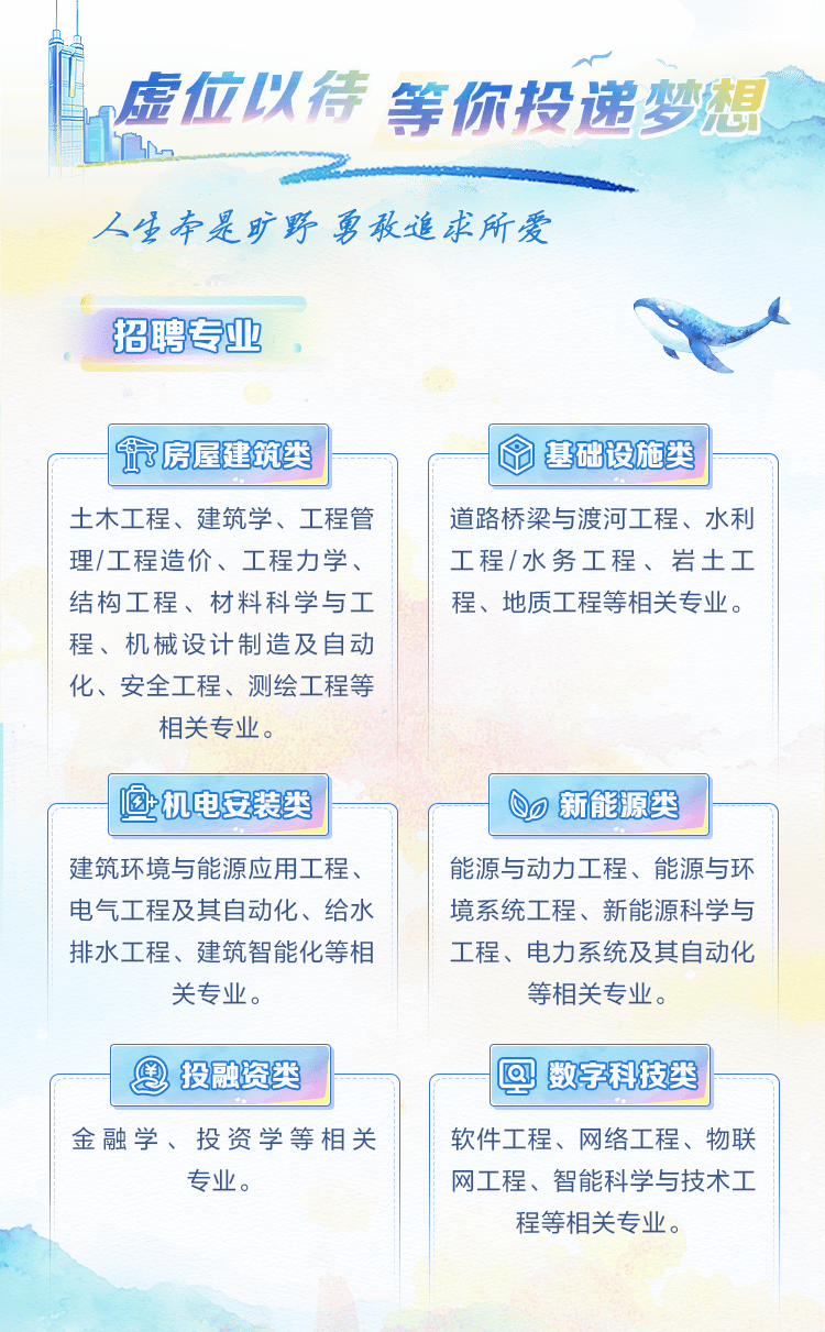 一建招聘網(wǎng)最新招聘信息，時(shí)代的脈搏與行業(yè)引領(lǐng)者的集結(jié)