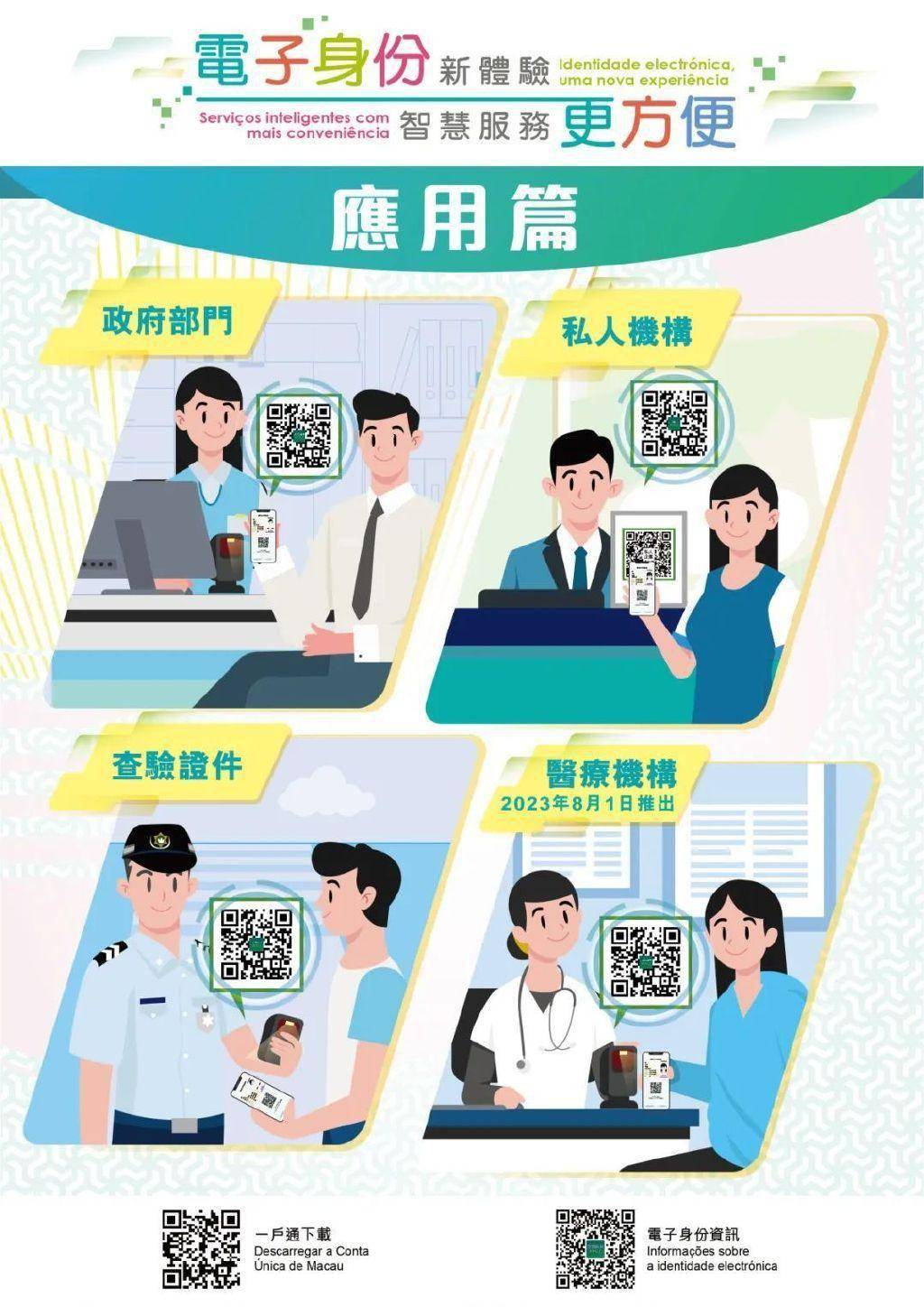 澳門一碼一碼100準確張子慧,高效運行支持_便攜版50.940