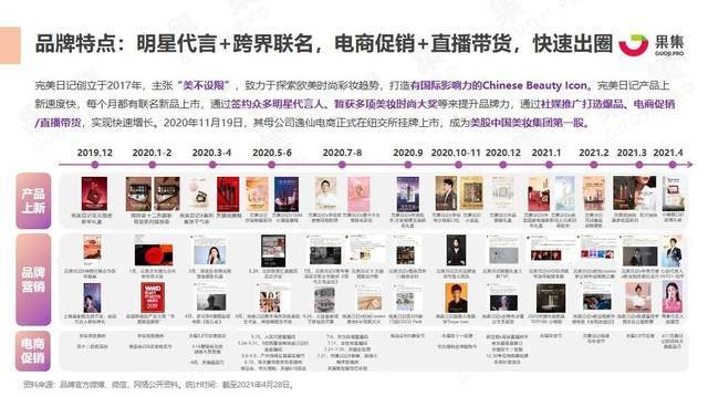 澳門天天彩,資料大全,全身心數據指導枕_潮流版59.755