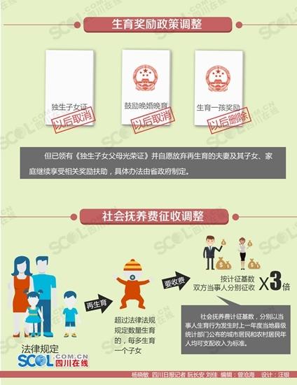 重磅更新!四川省產假規定最新解讀及適用指南???♀?