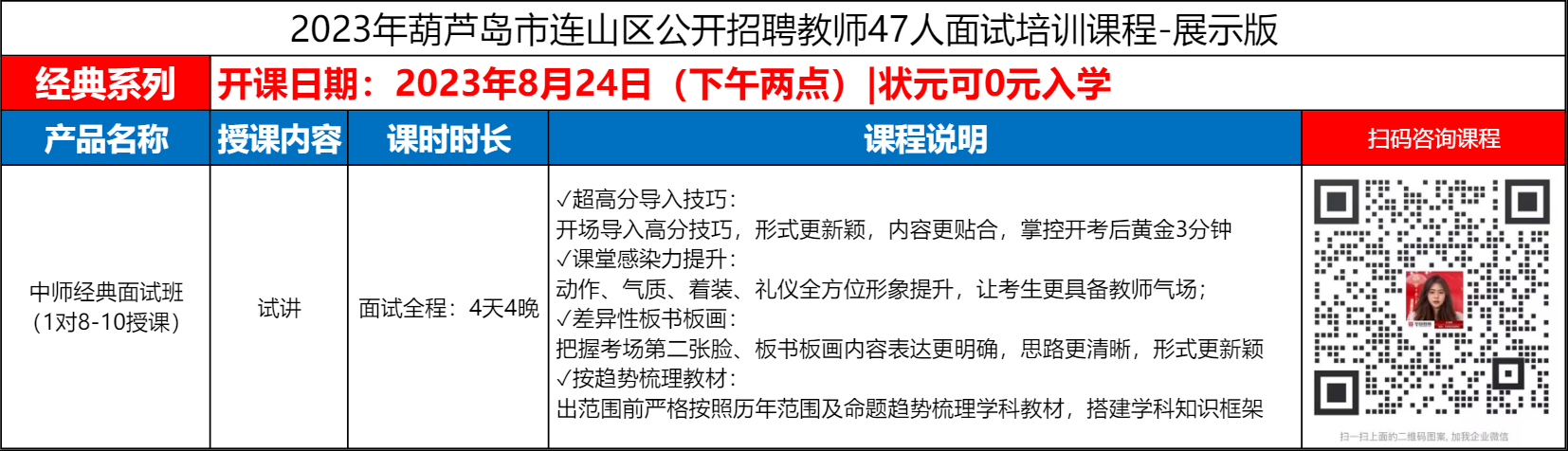 葫蘆島市最新招聘信息，小巷深處的職業機遇