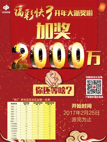 吉林快3最新開獎，自然美景激發的鼓舞之旅