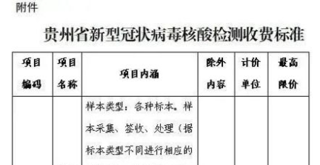 北京核酸檢測(cè)最新價(jià)格及一次尋找內(nèi)心平靜的旅程