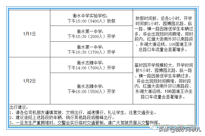 衡水開學時間最新通知,衡水開學時間最新通知