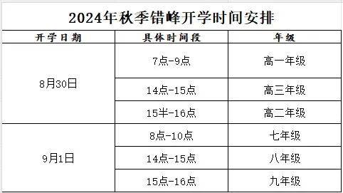 衡水開學時間最新通知,衡水開學時間最新通知