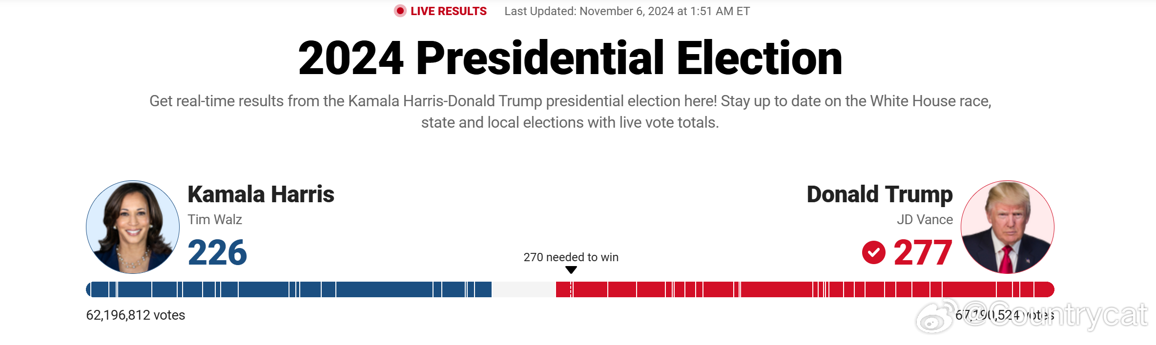 美國選舉最新動態及鄰里溫情故事——鳳凰網視角