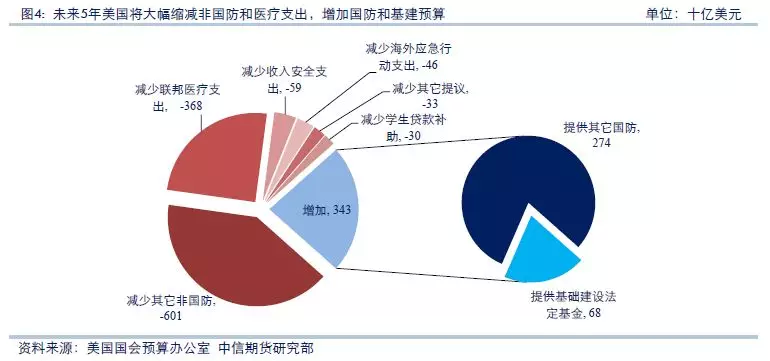 美國(guó)大選最新結(jié)果深度解析