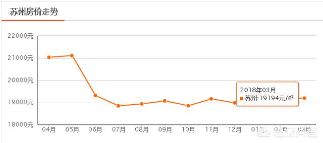 蘇州相城區房價最新動態,巷弄深處的驚喜與探索