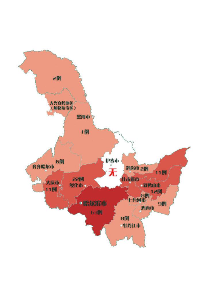 冠狀病毒肺炎確診最新論述分析