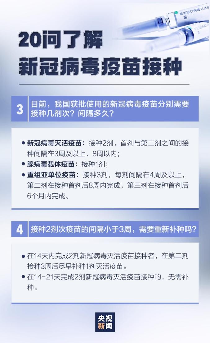 笑中帶淚的疫苗之旅，最新消息揭秘第三篇章