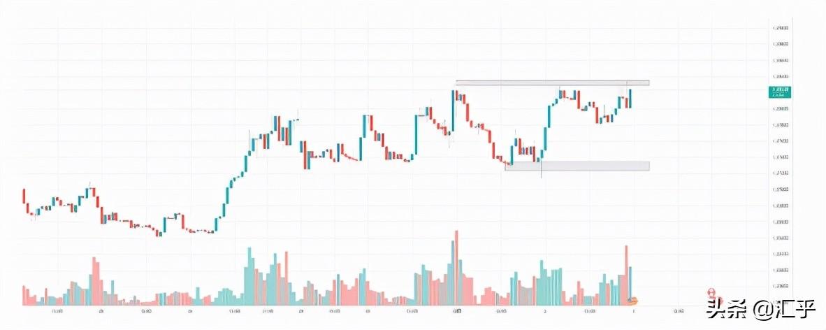 美元兌加元最新走勢與探索自然美景之旅的雙重體驗