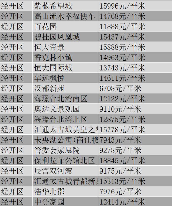 西安房貸利率最新動態及小巷特色小店探索