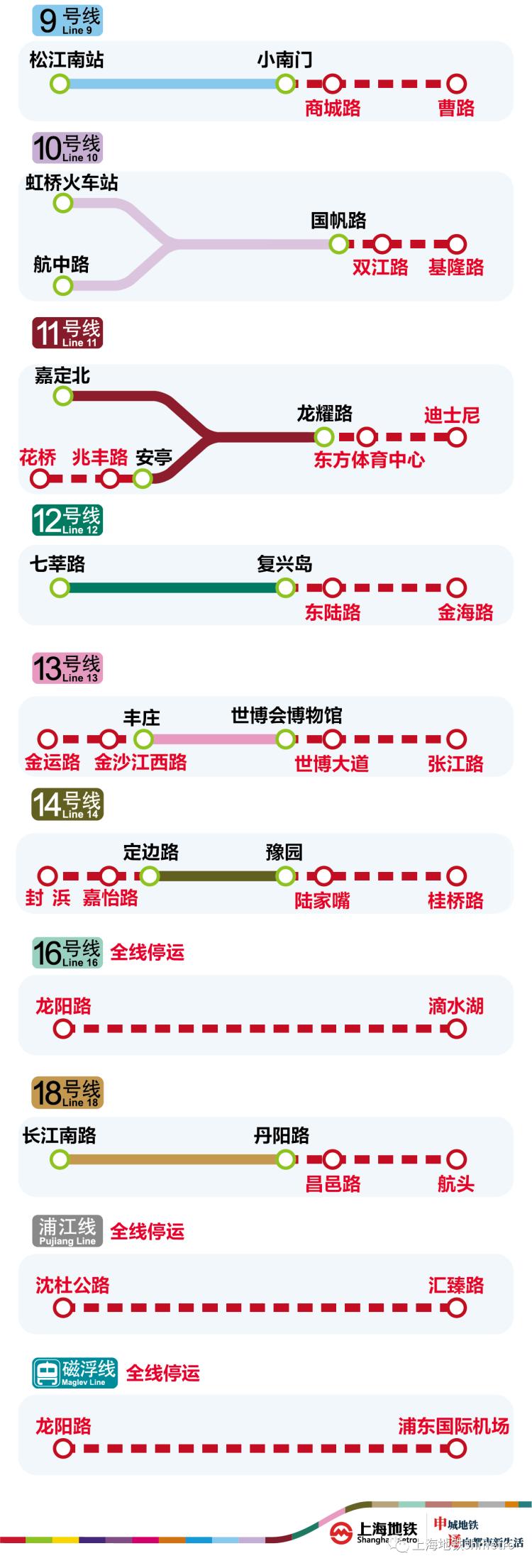 全球疫情動(dòng)態(tài)分析,最新疫情報(bào)告(截至6月28日)