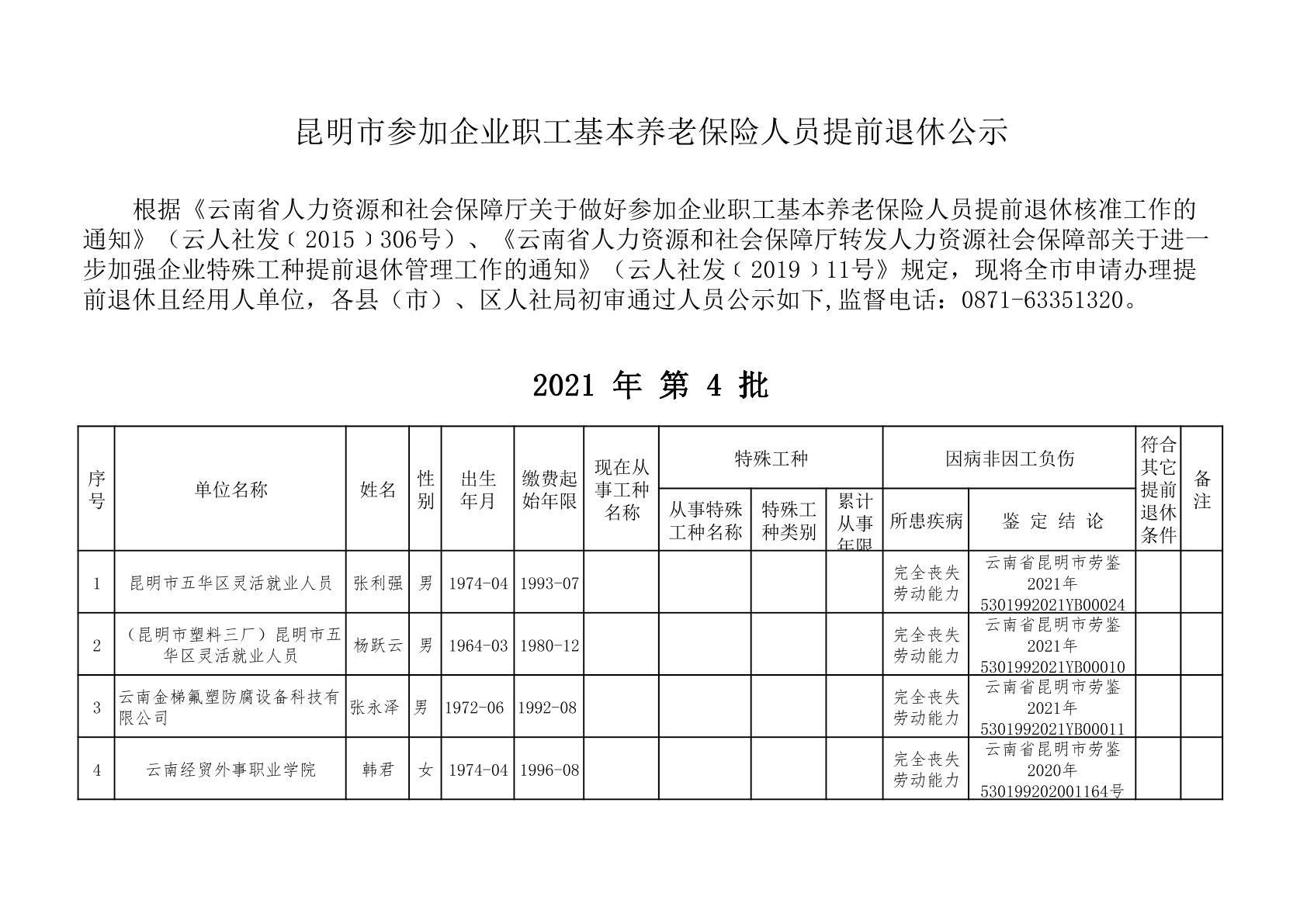 最新退休公示及其相關探討