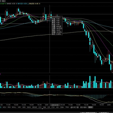 基金  股票,??基金與股票投資指南??