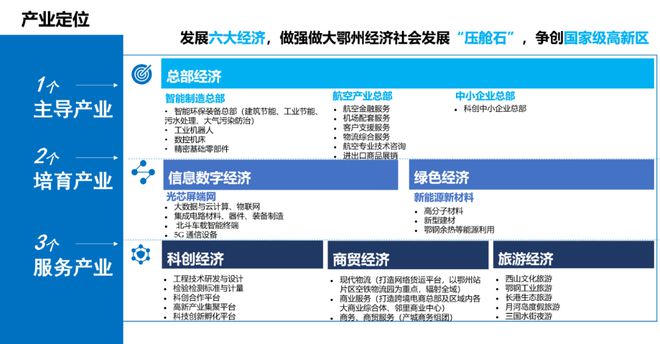 鄂城區最新招標信息,變化引領自信與成就感,勵志前行之路
