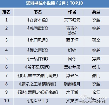 科技前沿最新高科技產品介紹及最新章節列表匯總