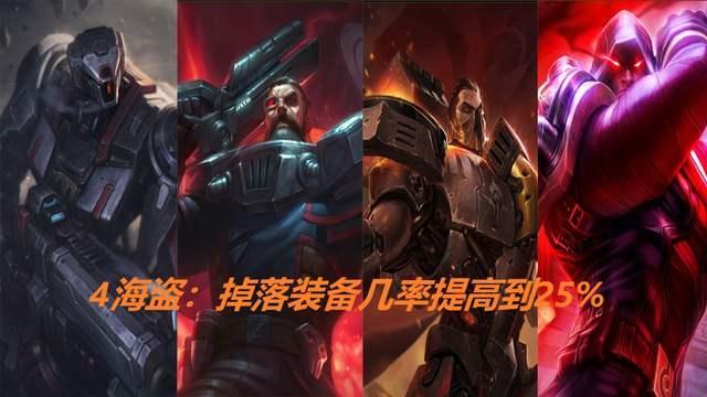 諾克最新裝備指南，開啟溫馨的冒險之旅