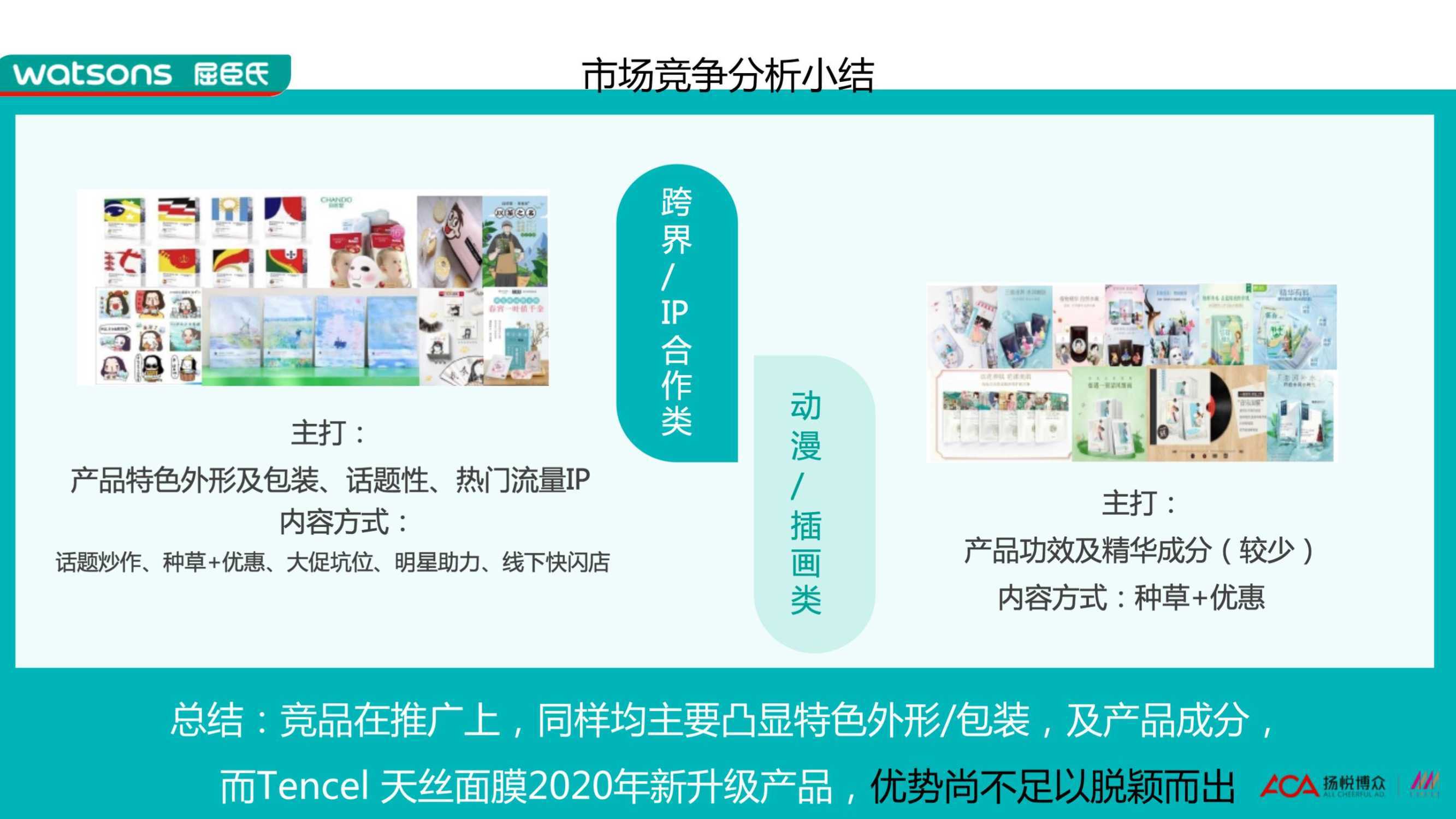 新品上市營銷方案全面解析，策略、執行與效果評估