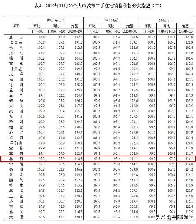 岳陽最新房價揭秘，巷弄深處的隱藏價值