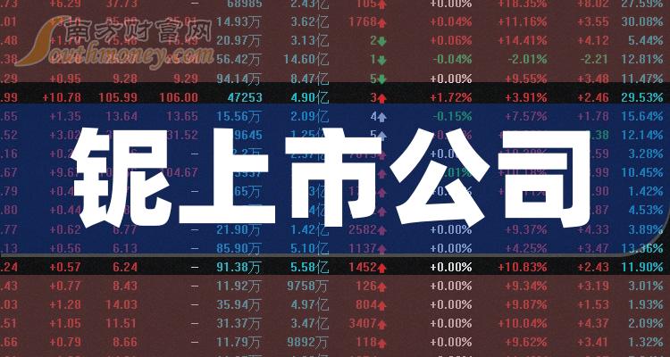 鈮上市，未來(lái)科技領(lǐng)域的新星閃耀登場(chǎng)